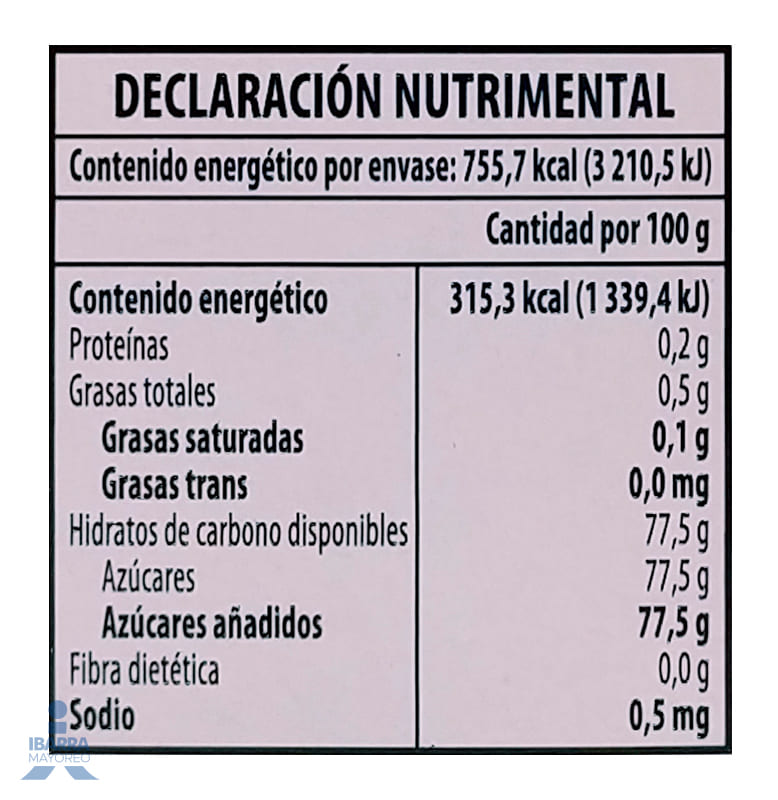 Goma de Mascar Bubbaloo Menta 47/5.1 g