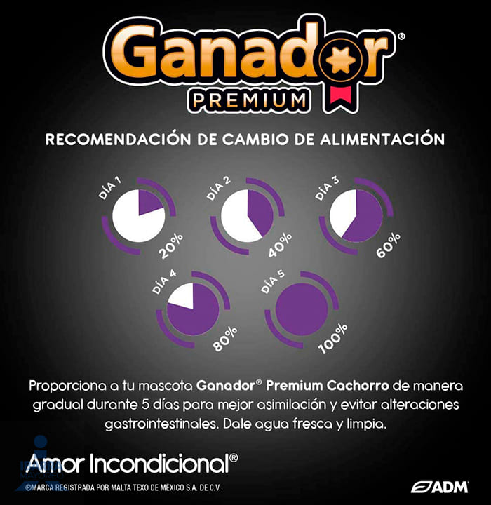 Alimento Ganador Premium Cachorro 20 kg