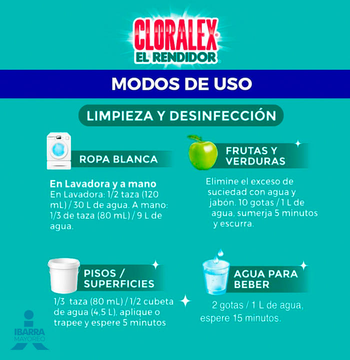 Cloralex El Rendidor 950 ml