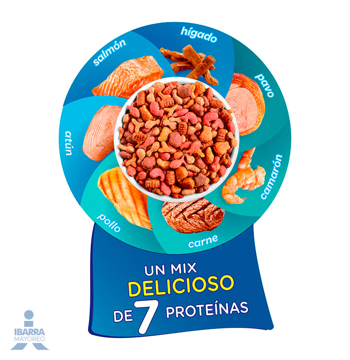 Felix Megamix alimento seco gatos adultos todas razas 7 proteínas 1.5 kg
