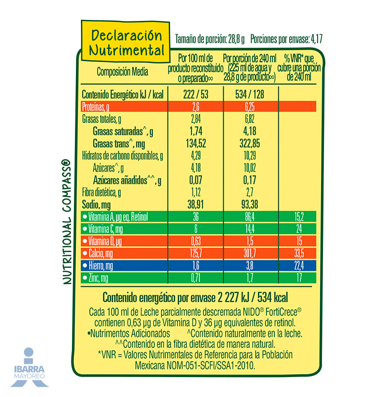Leche Nido Forticrece Bolsa 120 g