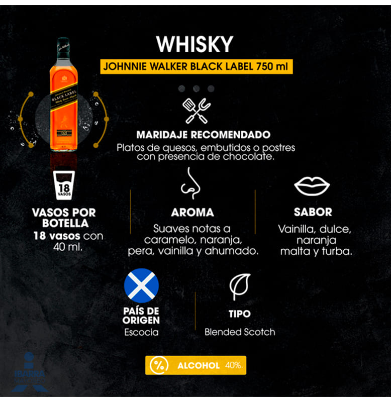 Whisky Johnnie Walker Black Label 750 ml