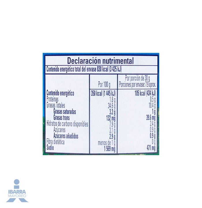 Aderezo Clemente Jacques Cesar 237 g