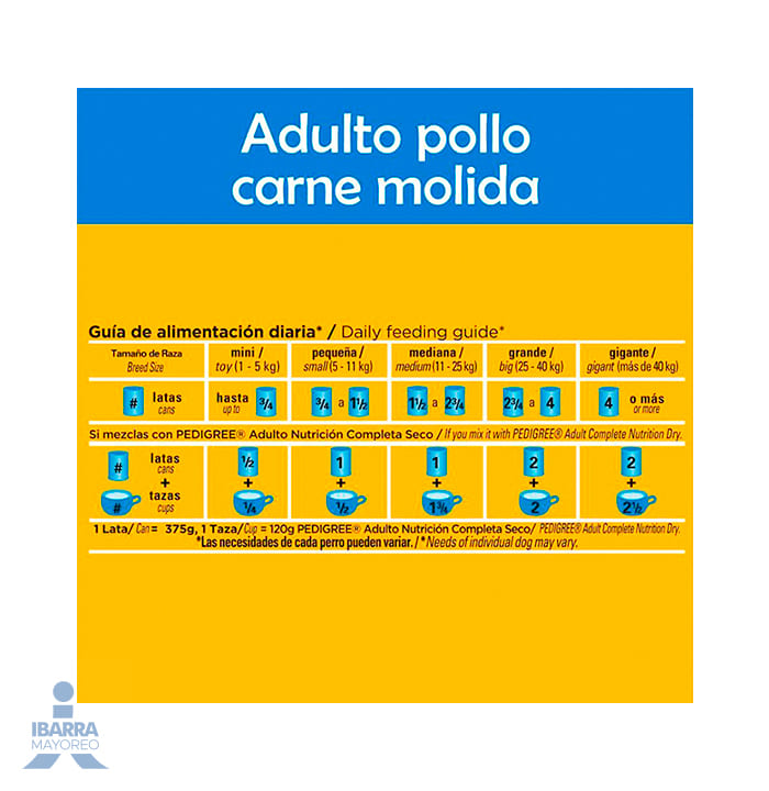 Alimento Pedigree Adulto Carne Molida de Pollo 625 g