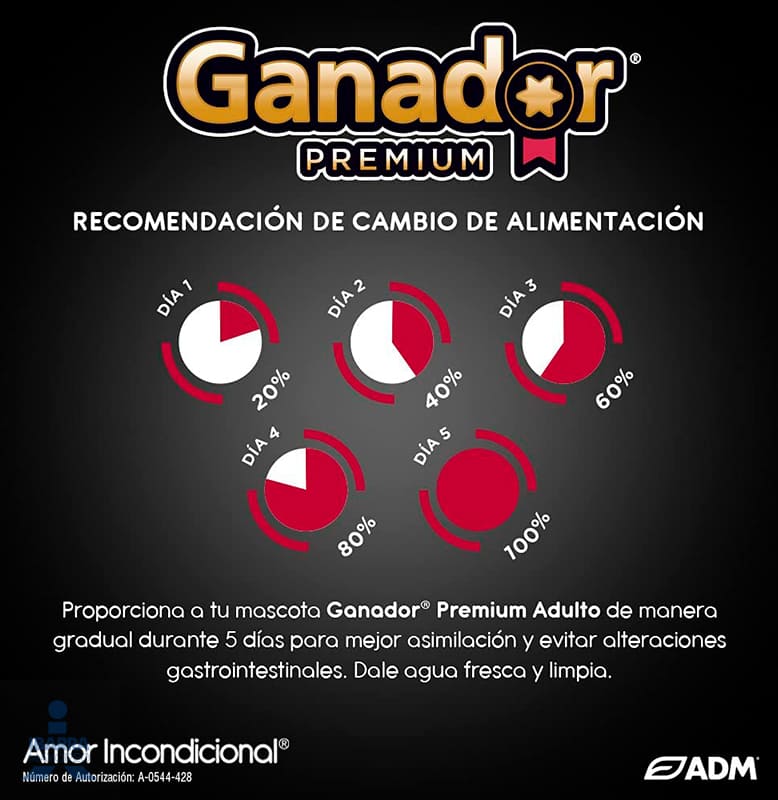 Alimento Ganador Premium Adulto 20 kg