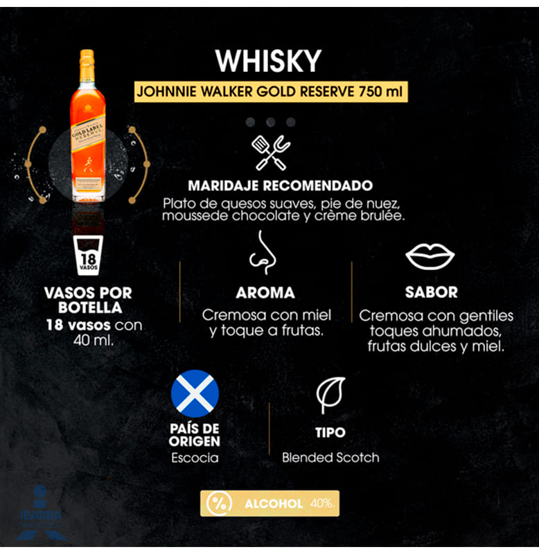 Whisky Johnnie Walker Gold Label Reserve 750 ml