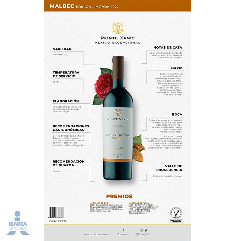 Vino Tinto Monte Xanic Malbec Edición Limitada 750 ml