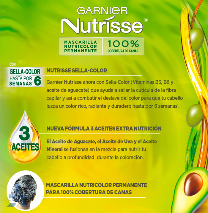 Tinte Nutrisse Capuccino No. 60