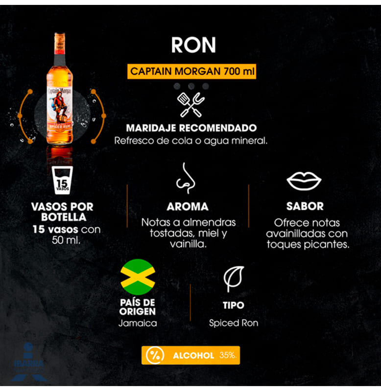 Ron Captain Morgan 700 ml