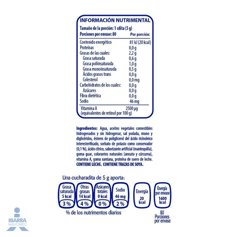 Margarina Iberia con Sal 400 g