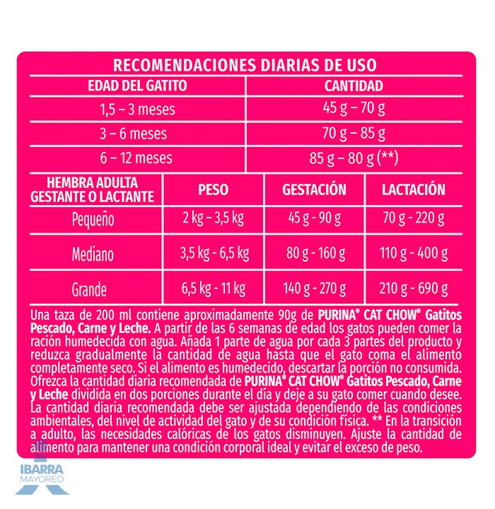 Cat Chow Defense Plus alimento seco gatitos sabor pescado carne y leche 500 g