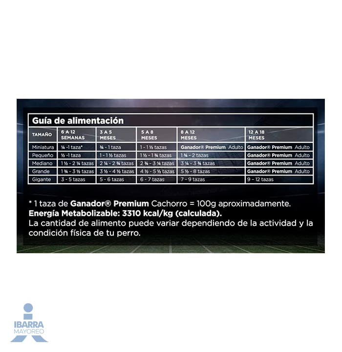 Alimento Ganador Premium Cachorro 20 kg