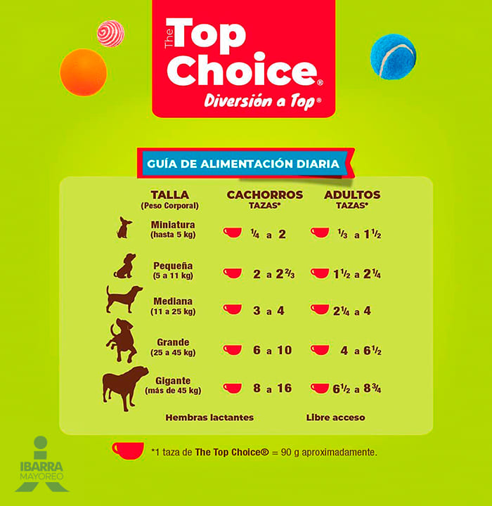 Alimento Ganador Top Choice 25 kg