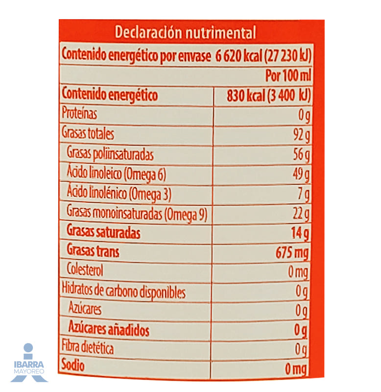 Aceite Capilla 800 ml