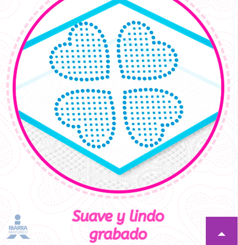 Servitoalla Suavel 120 hojas 1 rollo