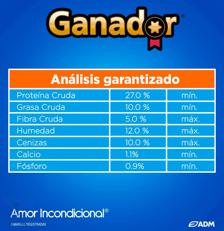 Alimento Ganador Cachorro 20 kg GRATIS 3 kg
