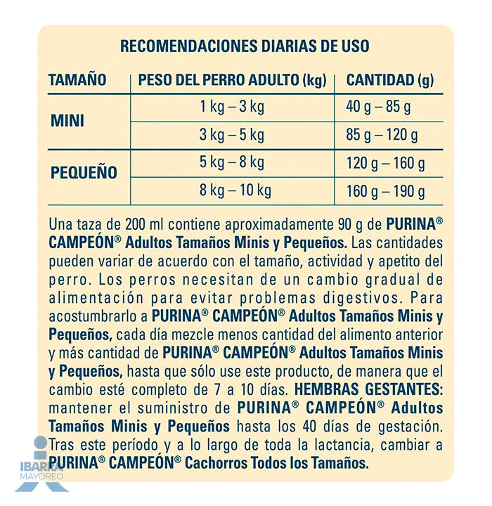 Campeón alimento seco perros adultos minis y pequeños carne y pollo 20 kg
