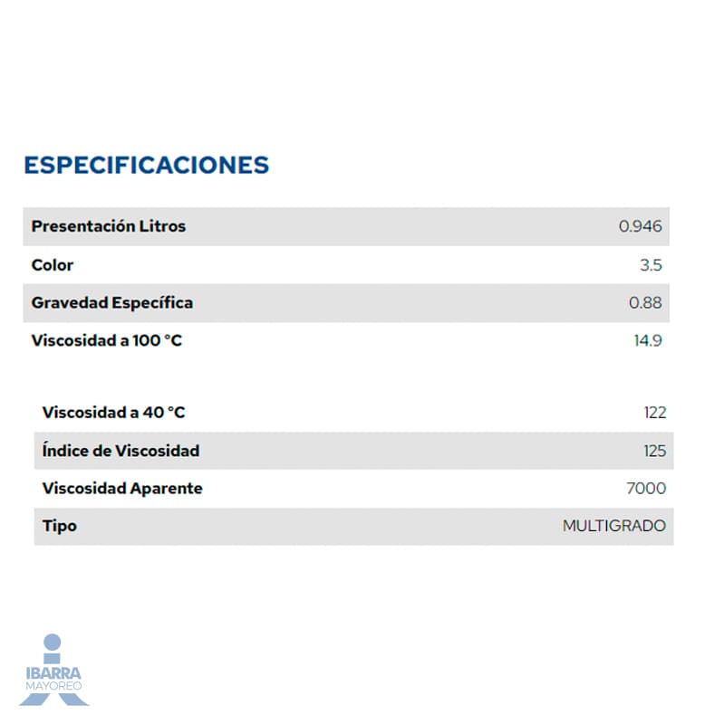 Aceite Mineral Multigrado LTH FRX TEC SAE 15W-40 946 ml