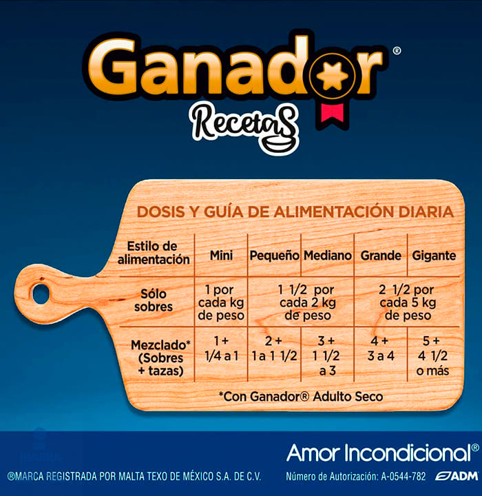 Alimento Ganador Pollo a La Cacerola 100 g