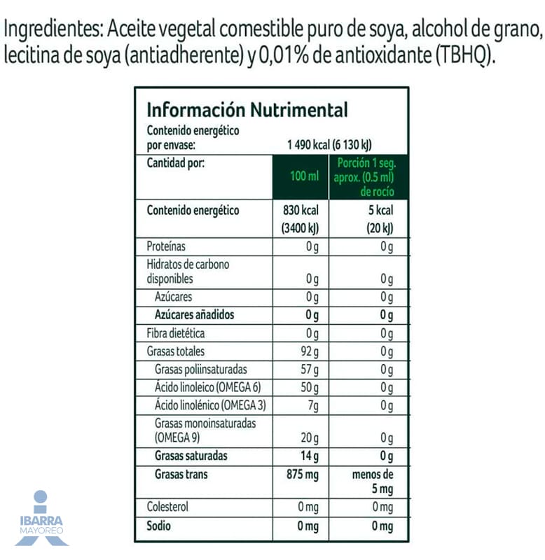 Aceite Nutrioli Spray 180 ml