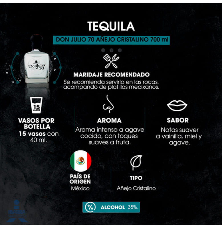 Tequila Don Julio 70 Añejo Cristalino 700 ml