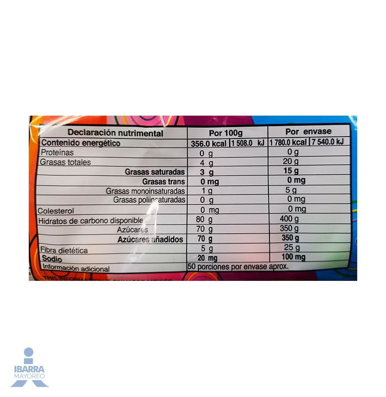 Goma de Mascar Rebolón Surtido 500 g