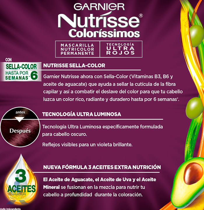 Tinte Nutrisse Lavanda Intensa No. 416
