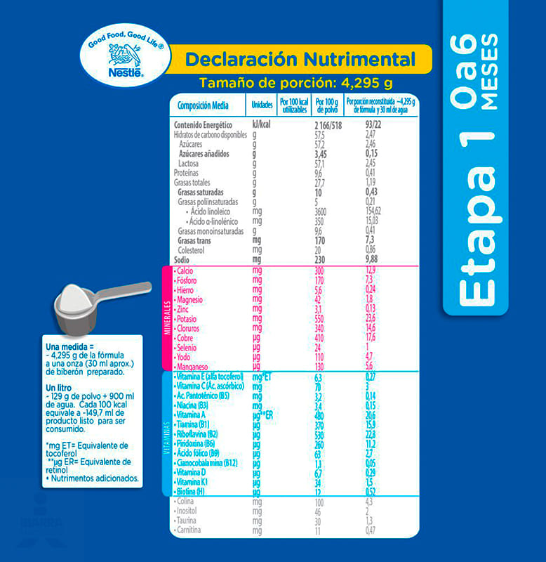 Fórmula Infantil Nidal 1 Bolsa 120 g