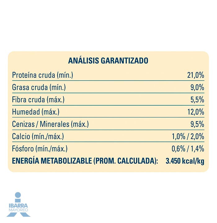 Campeón alimento seco perros adultos minis y pequeños carne y pollo 20 kg