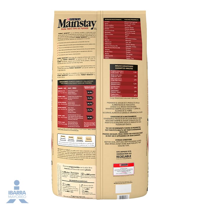 Mainstay alimento seco para perro 15 kg