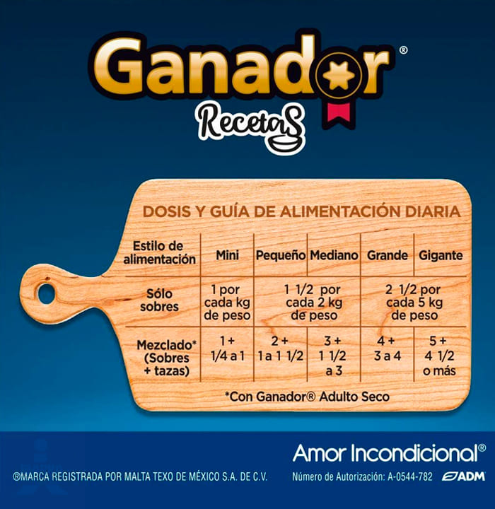 Alimento Ganador Lomo de Cerdo 100 g