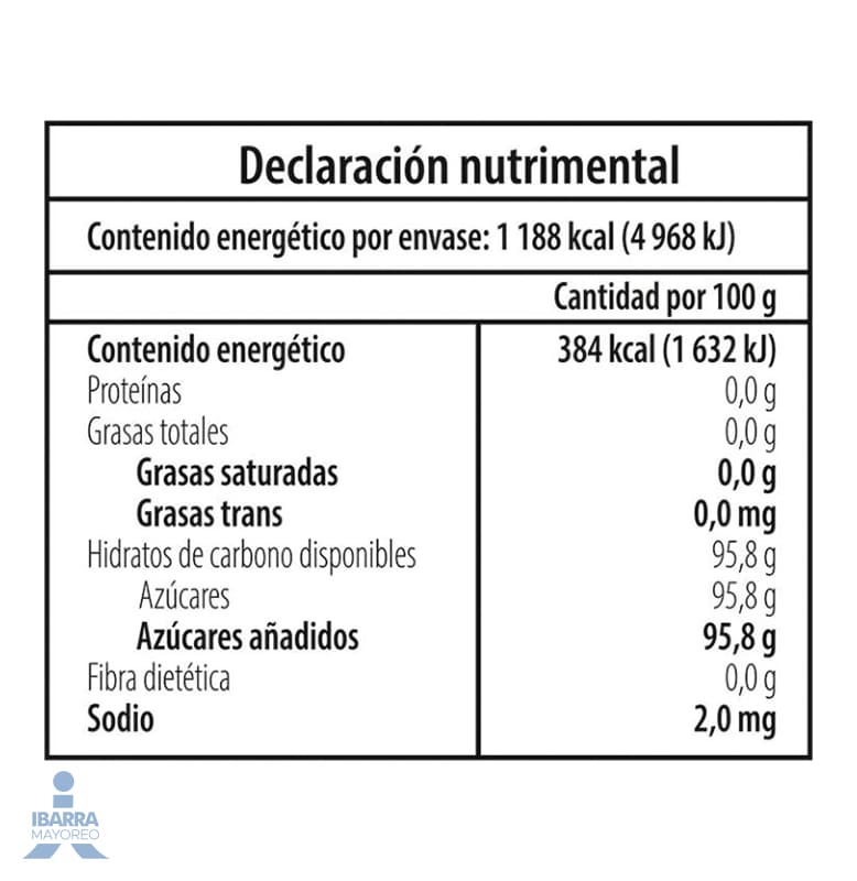 Pastilla Halls Cereza 12 pzas.