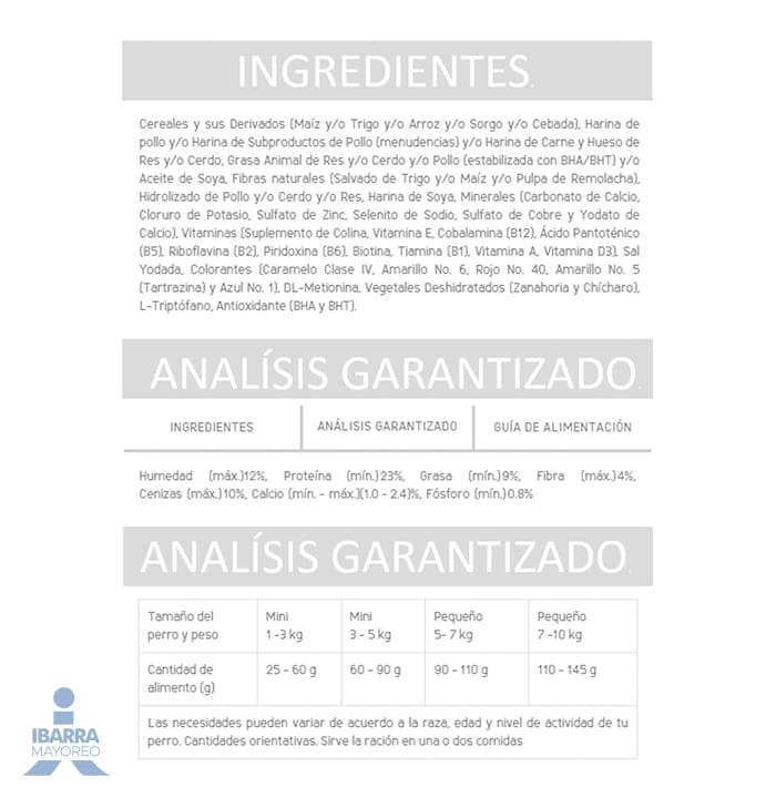 Alimento Pedigree Razas Pequeñas 20 kg