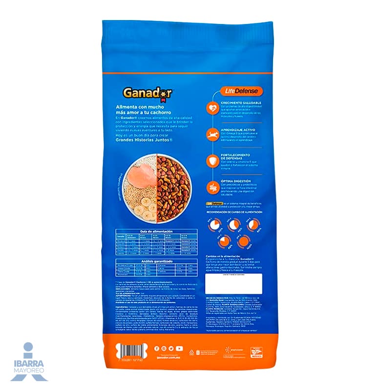 Alimento Ganador Cachorro 20 kg GRATIS 3 kg