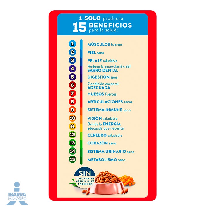 Campeón alimento seco perros cachorro todos los tamaños carne y pollo 20 kg