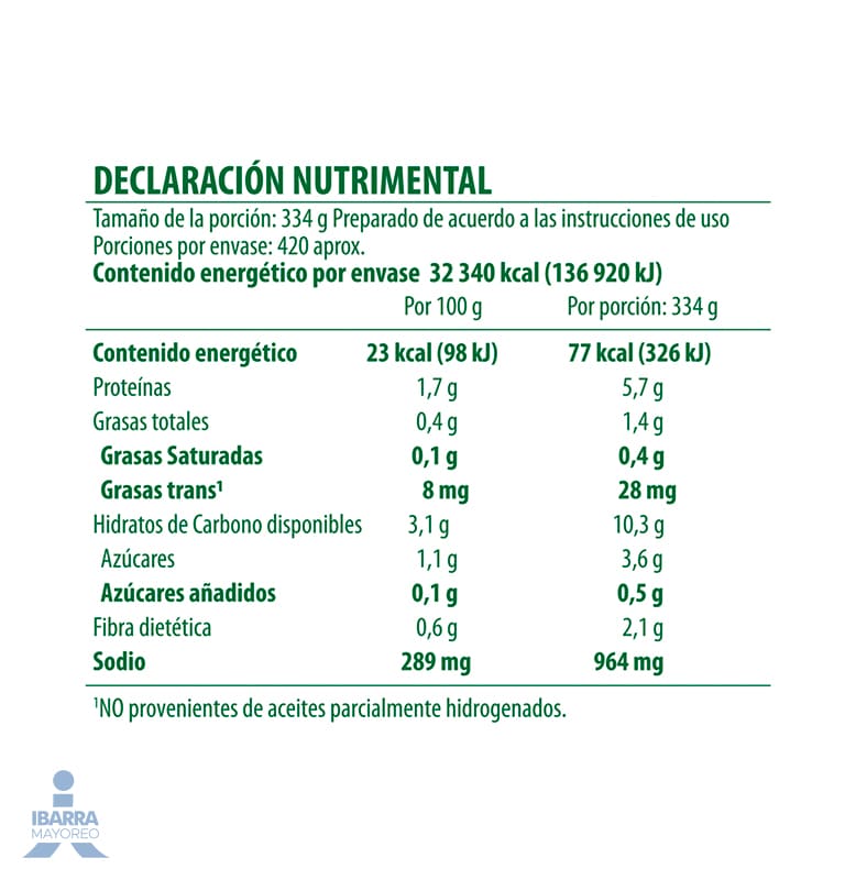 Knorr Professional Caldo de Pollo 1.85 kg