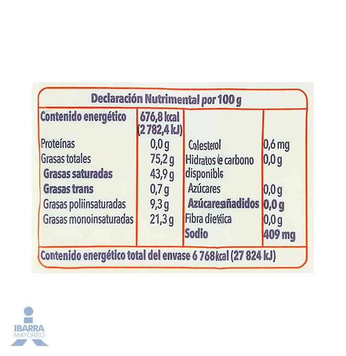Margarina Carrancedo Hojaldre/Mil Hojas 1 kg
