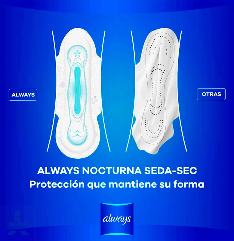 Toalla Sanitaria Always Active Nocturna con alas 8 pzas.
