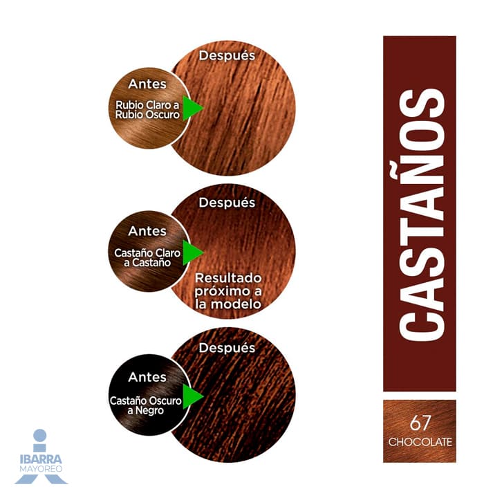 Tinte Nutrisse Chocolate Intenso No. 67