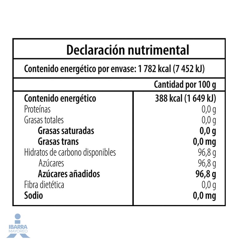 Pastilla Halls Menta 12 pzas.