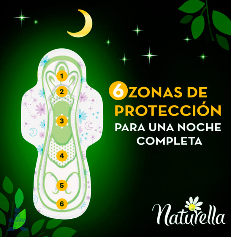 Toalla Sanitaria Naturella Nocturna con alas 8 pzas.