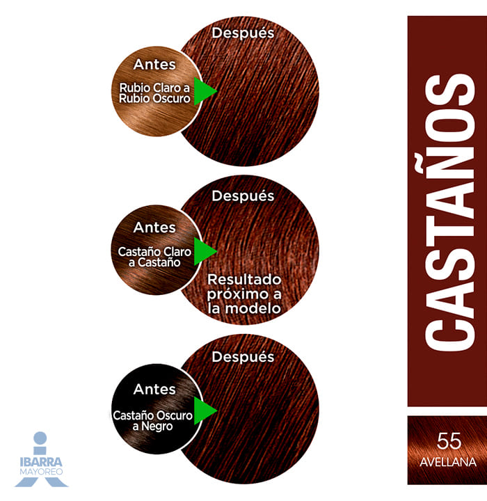 Tinte Nutrisse Avellana No. 55