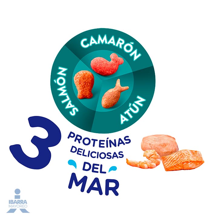 Felix Triple Delicious Mar alimento seco gatos adultos camarón salmón atún 1.5 kg