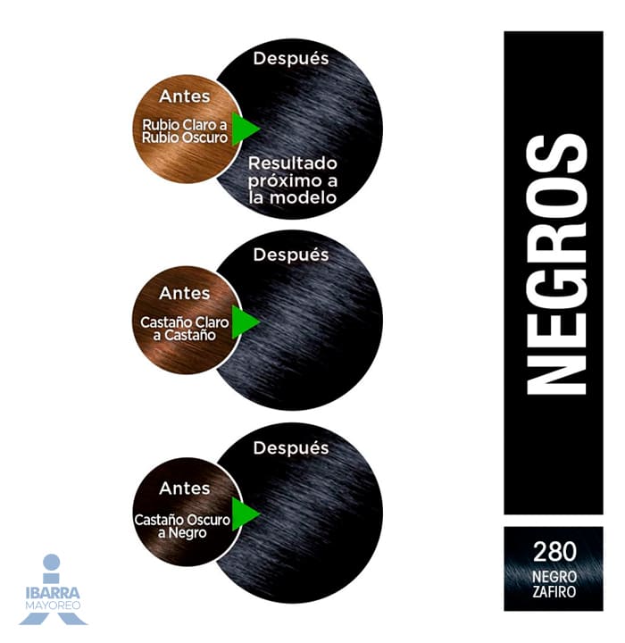 Tinte Nutrisse Negro Zafiro No. 280