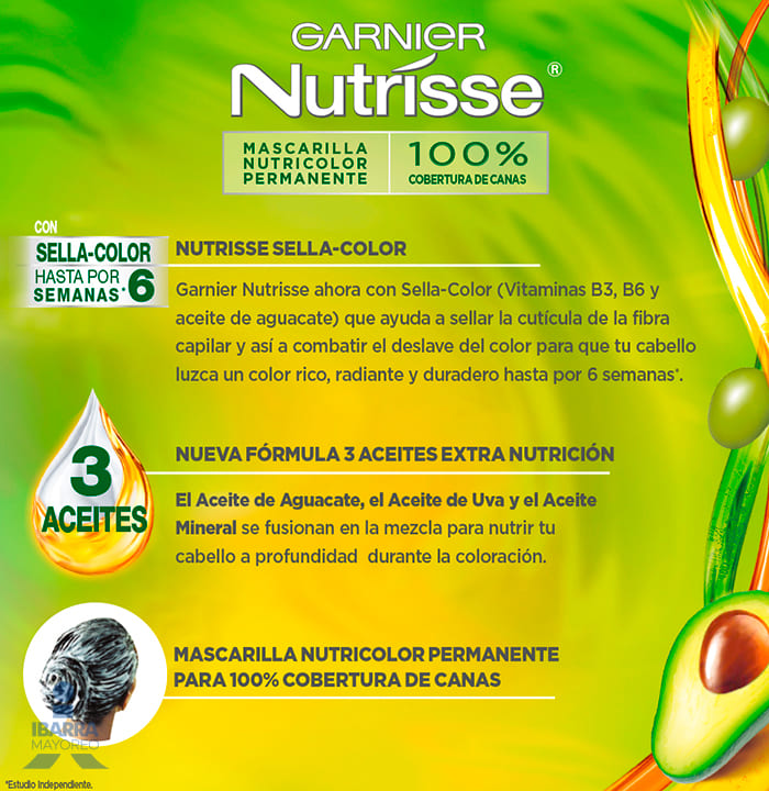 Tinte Nutrisse Rubio Almendra No. 70