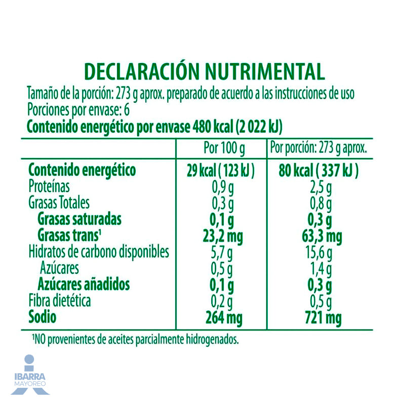 Sopa Knorr Letra 95 g