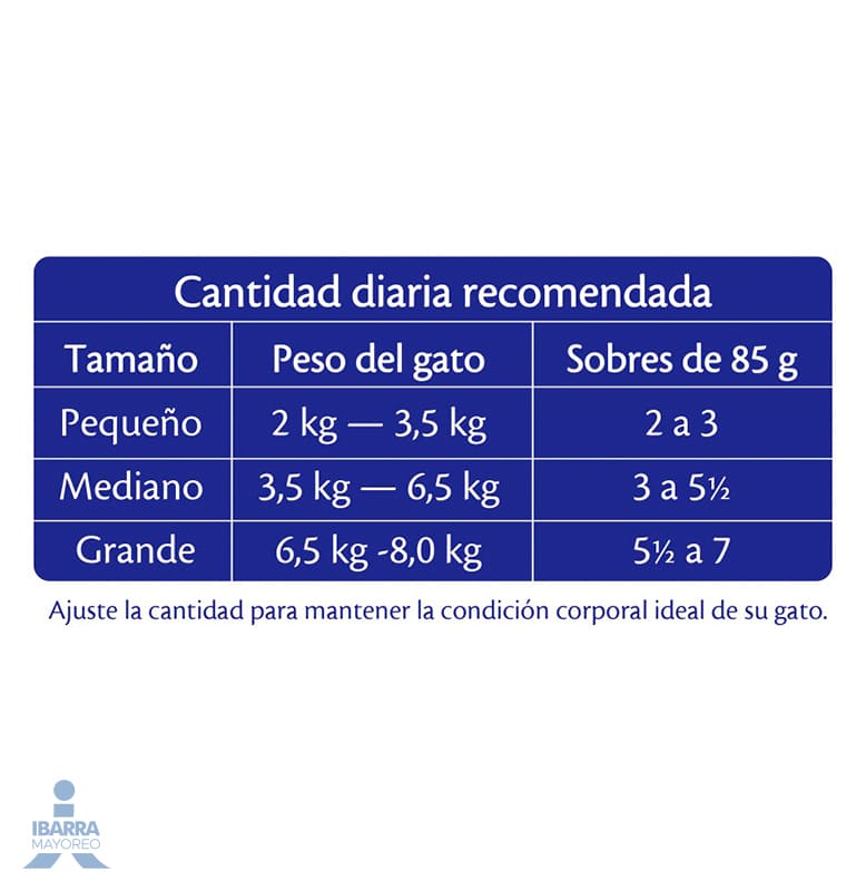 Alimento Purina Felix Salmón 85 g