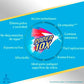 Limpiador Brasso Gold Vidrios y Superficies Amonia 500 ml
