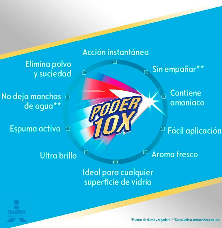 Limpiador Brasso Gold Vidrios y Superficies Amonia 500 ml