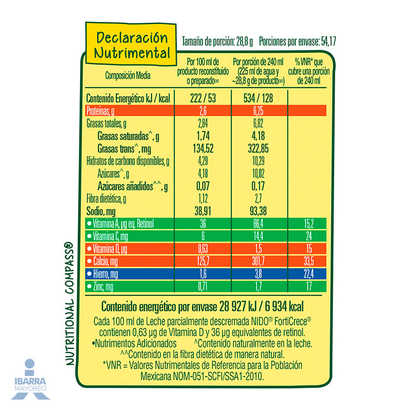 Leche Nido Forticrece Lata 1.56 kg